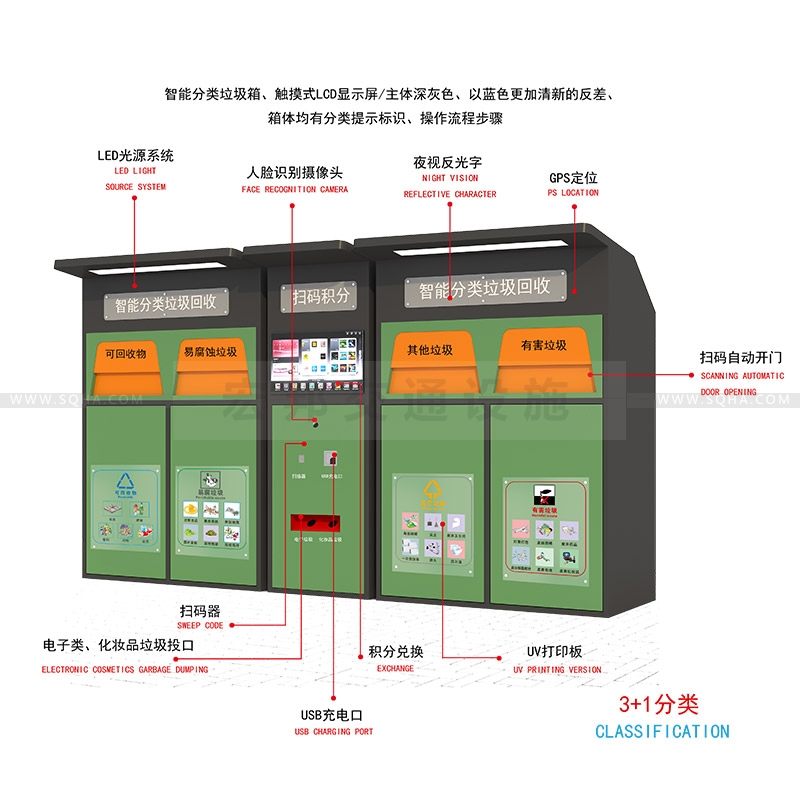 智能分類垃圾箱-智能分類垃圾箱批發(fā)廠家、價格、生產(chǎn)、制作