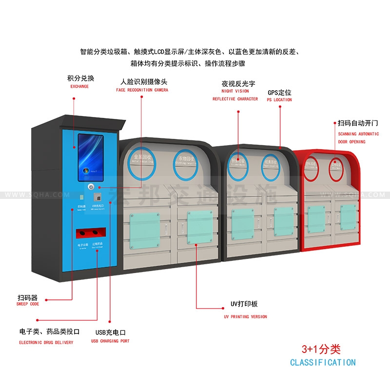 自動分類垃圾箱-自動分類垃圾箱廠家、批發(fā)、價格