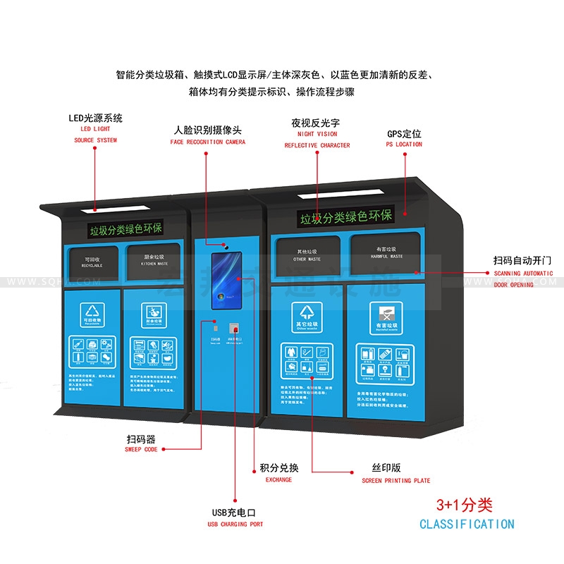 智能垃圾箱-智能垃圾箱制作廠家、批發(fā)價(jià)格