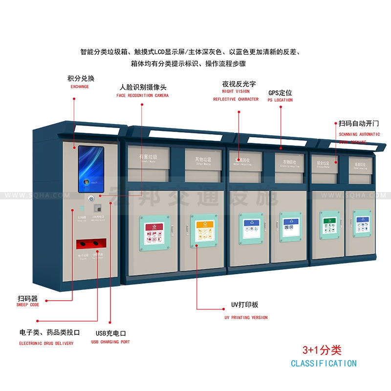 宏邦開發(fā)智能分類垃圾箱，助務(wù)垃圾分類配圖一